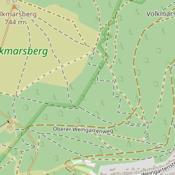 Carl Zeiss Industrielle Messtechnik Gmbh Implisense